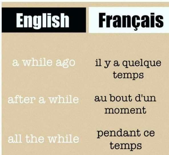 translate votre from english to french